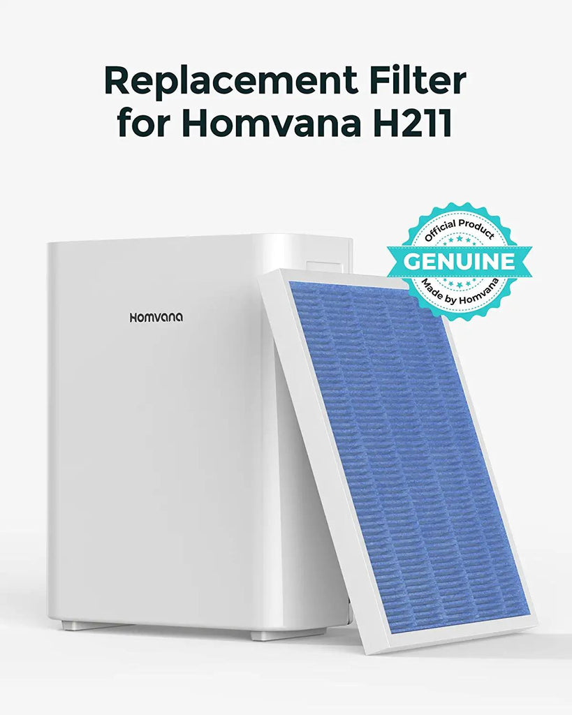 Homvana H111 Humidifier Filter Pads Mineral Absorption Pad