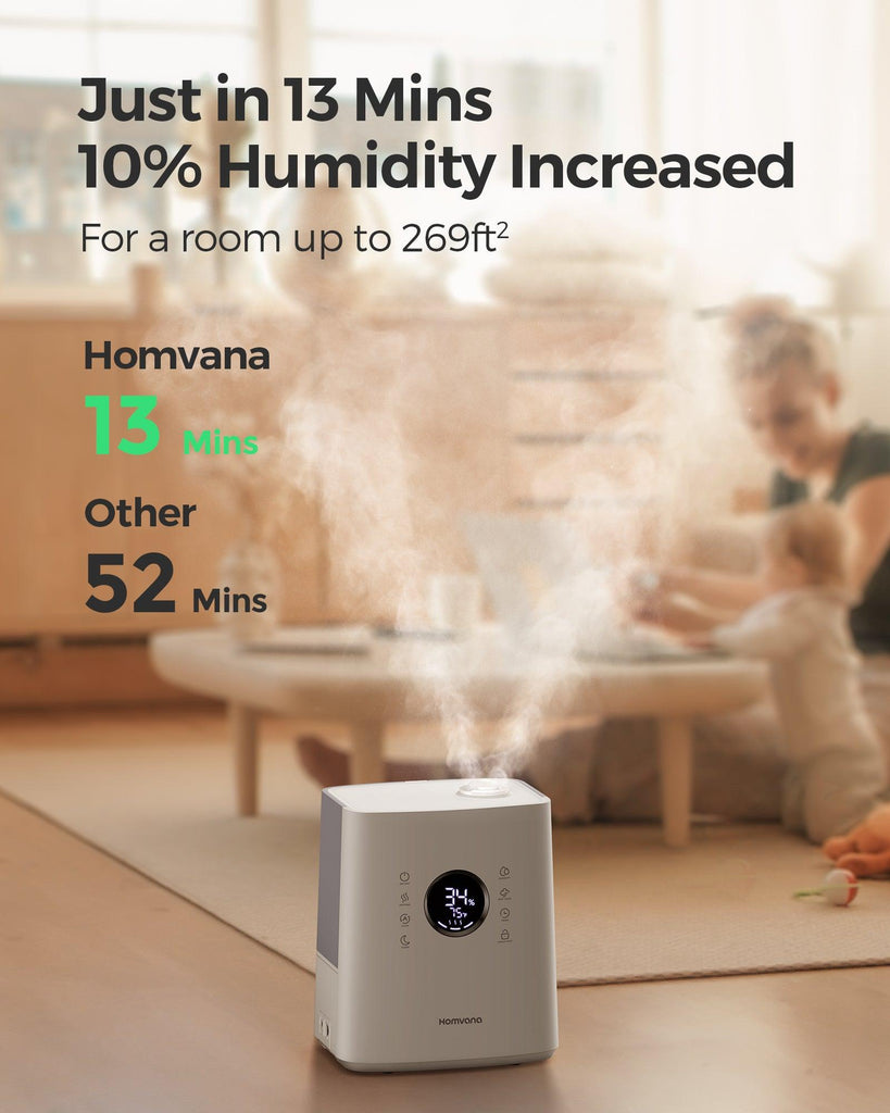  Homvana Smart Humidifier for Bedroom Large Room, 6.5 L Warm &  Cool Mist Humidifiers with App&Voice Control, Exclusive Distilled  Sterilization, 72H Runtime Air Humidifier Aroma Diffuser for Baby Plants :  Home