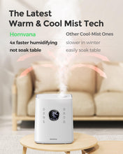 Homvana Smart Humidifier For Bedroom Large Room, 6.5 L Warm & Cool Mist  Humidifiers